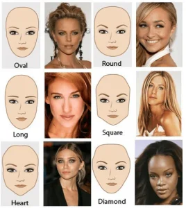 face shape